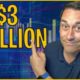 FINALLY! New Stimulus Plan Announced | Why Bitcoin's Price is Dropping | Morning Invest Live