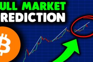 HUGE BITCOIN PRICE PREDICTION (must watch)!! BITCOIN NEWS TODAY AFTER BITCOIN CRASH 2021 (explained)