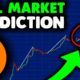 HUGE BITCOIN PRICE PREDICTION (must watch)!! BITCOIN NEWS TODAY AFTER BITCOIN CRASH 2021 (explained)