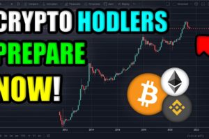 ABSOLUTE BEST CRYPTO CHART TO LOOK AT RIGHT NOW | BITCOIN & ETHEREUM TO CRASH IN JULY?