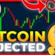 *INSANE* BITCOIN PERFECT REJECTION + Target!!!!  BITCOIN Price Prediction 2021 // Bitcoin News Today