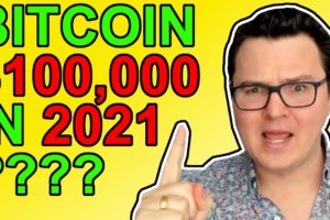 $100,000 Bitcoin Still Possible For 2021?