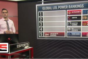 League of Legends global power rankings through March 26th | ESPN Esports