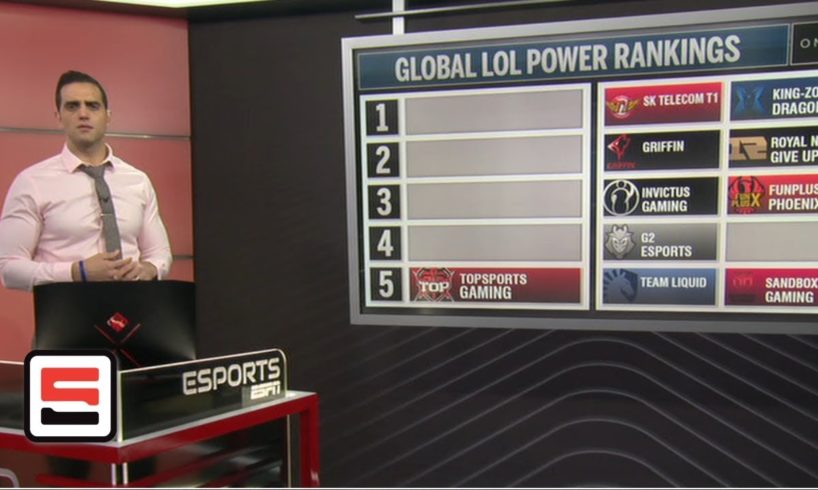 League of Legends global power rankings through March 26th | ESPN Esports