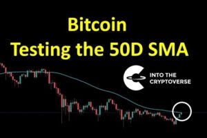 Bitcoin Tests The 50D SMA