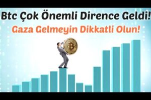 #Bitcoin Analiz - Btc hala direnci zorluyor! Cok kritik yerdeyiz! Btc Teknik Analiz Forex