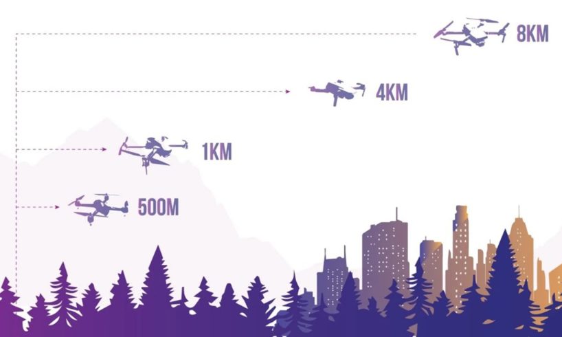 THE 7 Best Long Range Drones in 2020 [by distance and price]