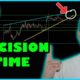 BITCOIN DECISION TIME + ETHEREUM HITS 2700