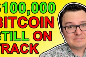 Bitcoin On Track For $100,000 BTC Price!