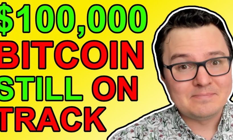 Bitcoin On Track For $100,000 BTC Price!