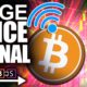 Bitcoin Signals Impressive Price Explosion!! (Crypto Support Holds Steady)