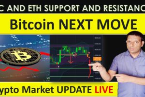 Bitcoin big update -  Bitcoin next move update in Hindi - Bitcoin analysis in HINDI