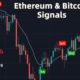 Live Bitcoin & Ethereum Signals | ETH | BTC | USDT - Live Streaming