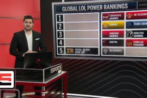 League of Legends Global Power Rankings through Feb. 26 | ESPN Esports