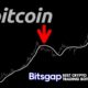 BITCOIN LAST HUGE HISTORIC RESISTANCE BEFORE NEW ALL TIME HIGHS!!