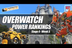 Overwatch League Stage 4 Week 5 power rankings | ESPN Esports