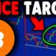 NEW BITCOIN CHART REVEALS NEXT PRICE TARGET!! BITCOIN NEWS TODAY, BITCOIN PRICE PREDICTION EXPLAINED