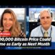 $100,000 Bitcoin Price Could Come as Early as Next Month | Mike McGlone