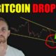 BITCOIN DROP CONTINUES, WHERE IS SUPPORT?