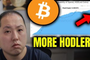 BITCOIN HODLERS IGNORE EVERGRANDE FUD