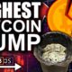 Is This A Bear Market? (Bitcoin Dump Fuels Highest Fear Rating) | BitBoy Crypto