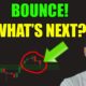 BITCOIN BOUNCES, WHAT NOW?