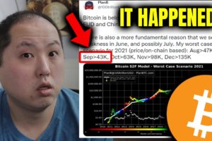 BITCOIN PATH TO $100,000 IS A LOCK ACCORDING TO THIS MAN