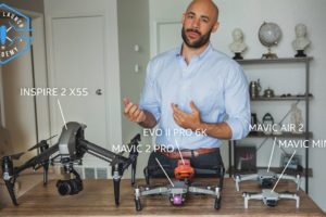 Ultimate Drone Buying Guide for Total Beginners 2020