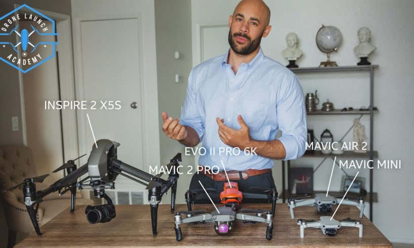 Ultimate Drone Buying Guide for Total Beginners 2020
