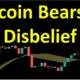 Bitcoin Bears In Disbelief