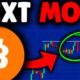 NEXT BITCOIN MOVE REVEALED (coming soon)!! BITCOIN NEWS TODAY, BITCOIN PRICE PREDICTION (BTC Update)