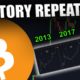 THIS BITCOIN CHART WILL BLOW YOUR MIND! [History Is Repeating...]