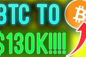 [LIVE] $173,000 BITCOIN NEXT ACCORDING TO THIS EXPLOSIVE BTC PATTERN!!!!!!!!!!!!