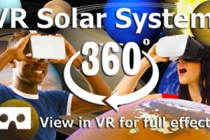 360 Video - VR Solar System Space video for Virtual Reality - 4K