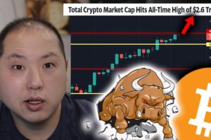 NEW ALL TIME HIGH FOR CRYPTO MARKET - BITCOIN IS NEXT