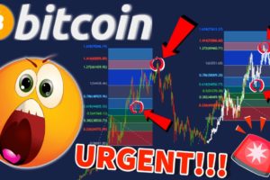 BITCOIN WILL DO THIS WITHIN 24 HOURS!!!!!!!! [here's a good reason why...!!!!!!!]