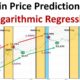 Bitcoin Price Prediction Using Logarithmic Regression