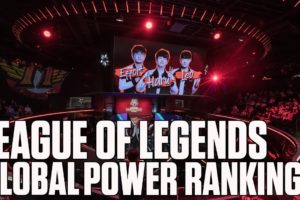 League of Legends top 5 global power rankings through August 6 | ESPN Esports