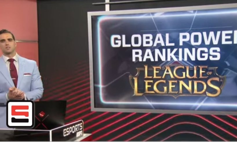 League of Legends Global Power Rankings through March 6th | ESPN Esports