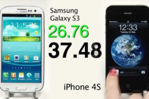 Galaxy S3 vs iPhone 4S Speed Test Comparison - camera, processor, turn-on