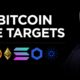Bitcoin Year End Targets and Ethereum, Defi, ADA SOL LINK and Gaming news