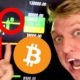 BITCOIN: THE $275’000 SIGNAL FLASHED TODAY..
