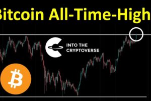 Bitcoin New All-Time-High! Celebrating 600,000 Subscribers!