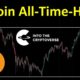 Bitcoin New All-Time-High! Celebrating 600,000 Subscribers!