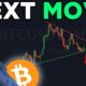 BITCOIN MUST HOLD THIS LEVEL (or else).... IMPORTANT BITCOIN UPDATE!!!!