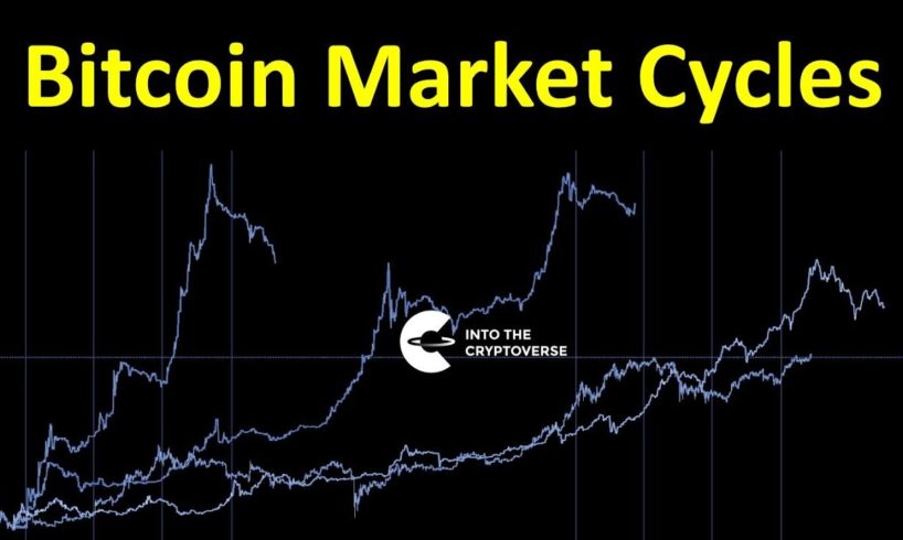 Bitcoin Market Cycles
