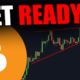 THIS BITCOIN MOVE WILL TAKE PLACE SOON! [Get Ready Now...]