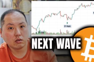 BITCOIN'S NEXT WAVE TO THE TOP