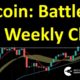 Bitcoin: Battle At The Weekly Close