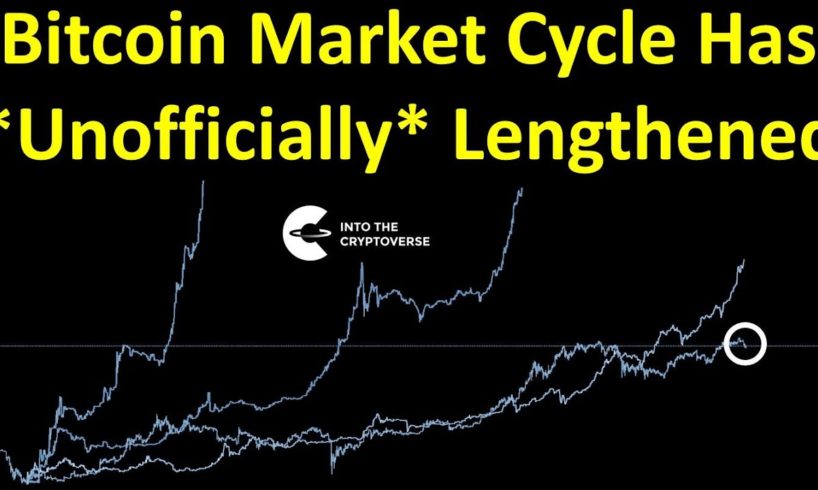 Bitcoin Market Cycle Has Now *Unofficially* Lengthened From The Market Cycle Bottom